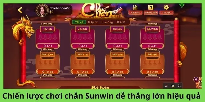 Chiến lược chơi chắn Sunwin dễ thắng lớn hiệu quả