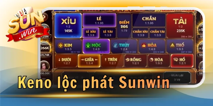 Keno lộc phát Sunwin - Cơ hội làm giàu thả ga nhận thưởng nhanh