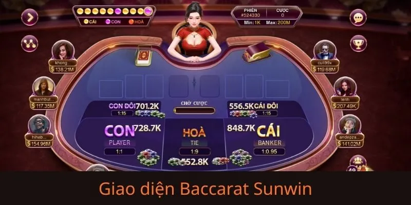 Tổng quan chung về Baccarat Sunwin có gì hot hit?