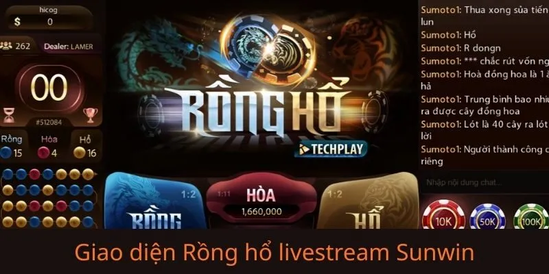 Ưu điểm nổi bật của Rồng Hổ livestream Sunwin