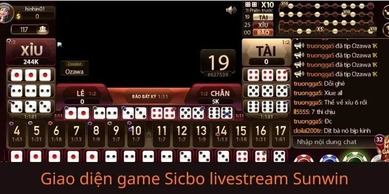 Tổng quan về Sicbo livestream Sunwin