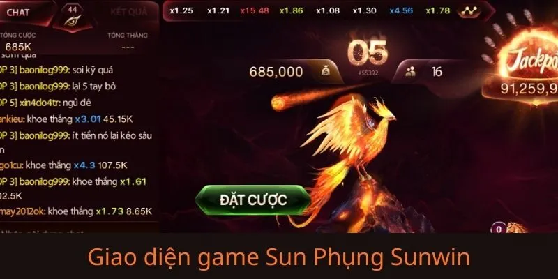 Sun phụng Sunwin là gì?