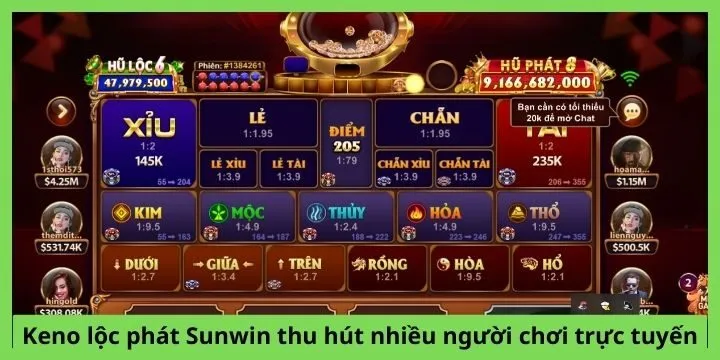 Keno lộc phát Sunwin được nhiều người tham gia lựa chọn