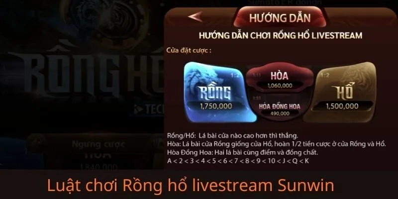 Luật chơi chi tiết tại sảnh Rồng Hổ trực tuyến Sunwin