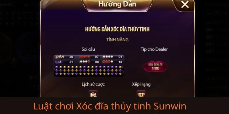 Luật chơi và các cửa đặt cược trong Xóc đĩa thủy tinh Sunwin