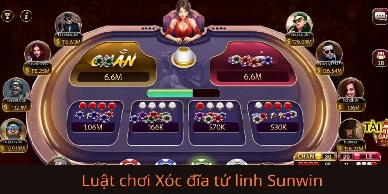 Luật chơi và cơ chế vận hành của Xóc đĩa tứ linh Sunwin