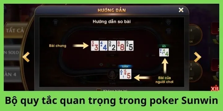 Bộ quy tắc quan trọng trong poker Sunwin