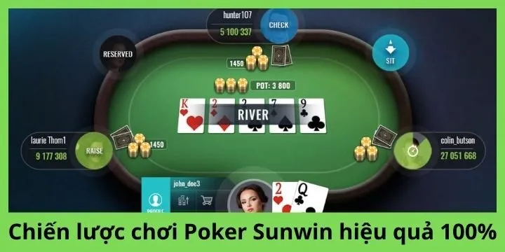 Chiến lược chơi Poker Sunwin hiệu quả 100%