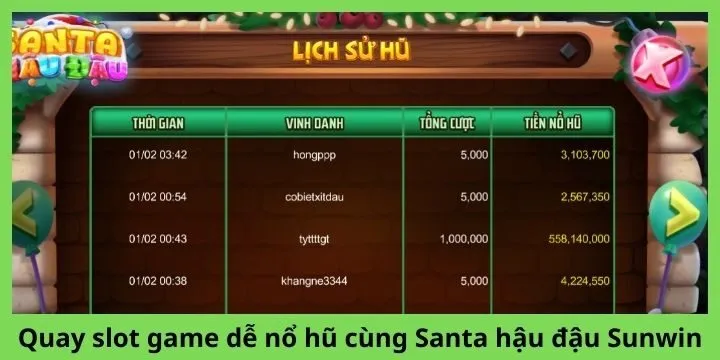 Quay slot dễ nổ hũ cùng Santa hậu đậu Sunwin