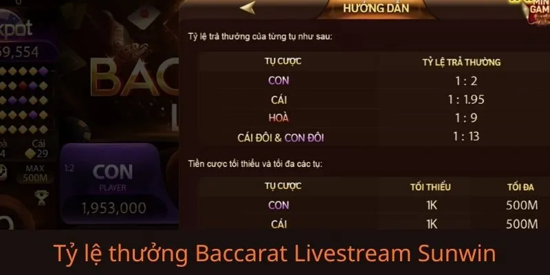 Hướng dẫn cách tham gia Baccarat Livestream Sunwin chi tiết